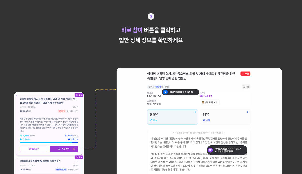 wevote-guide-step2